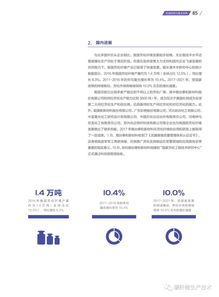 十三五新材料技術(shù)發(fā)展報(bào)告 高性能纖維及復(fù)合材料的技術(shù)開發(fā)與服務(wù)